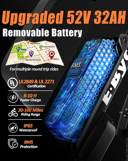 Ebycco 5000W Dual Motor Ebike for Adults Electric Bike 52V 32AH, Max 40-45 MPH, 100 Miles Long Range, Hydraulic Disc Brake, 24"/26" Fat Tire Offroad Hunting E-Bike, Full Suspension Electric Bicycle